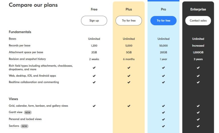 airtable pro plan pricing